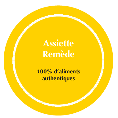 Assiette Remède